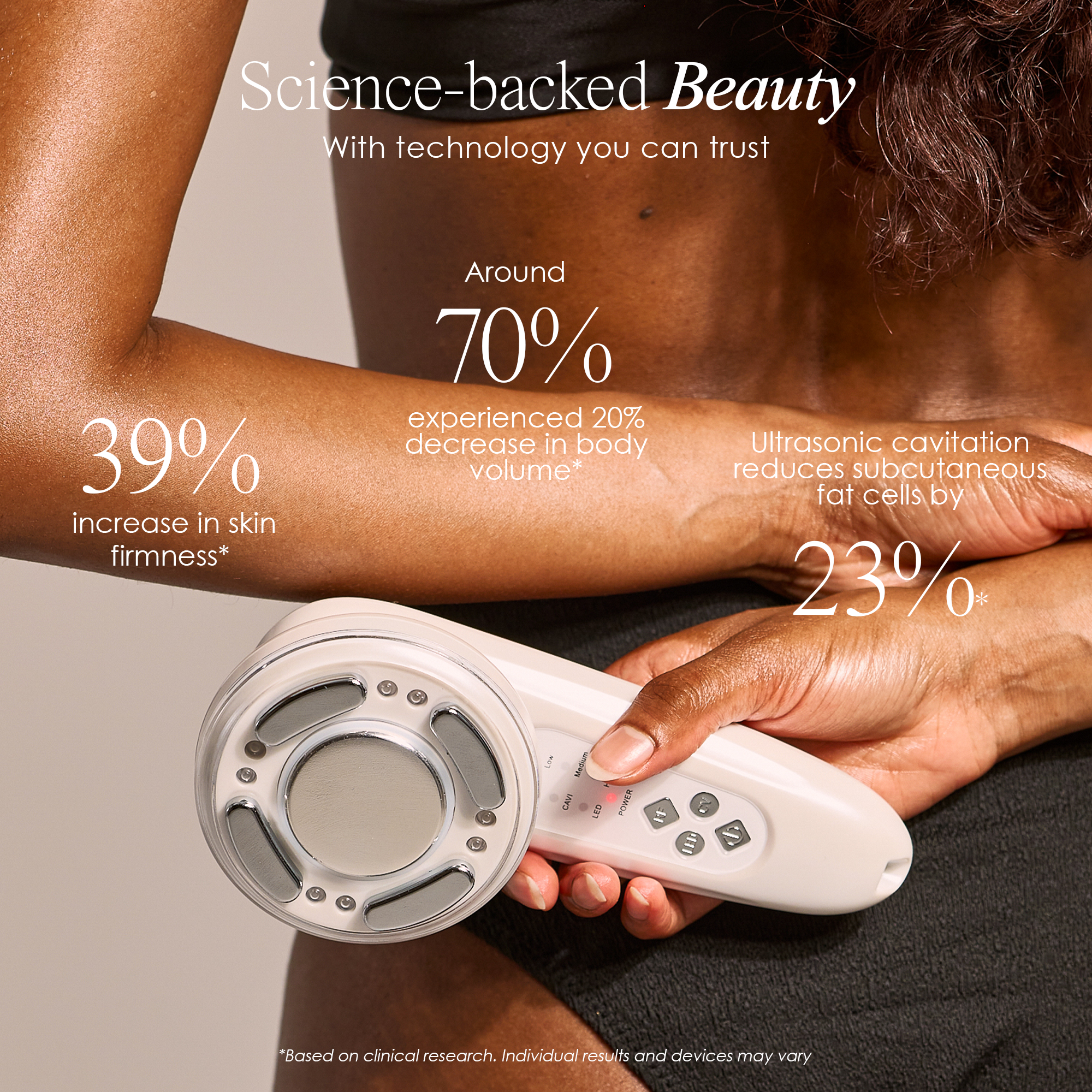 Science-backed beauty
with technology you can trust