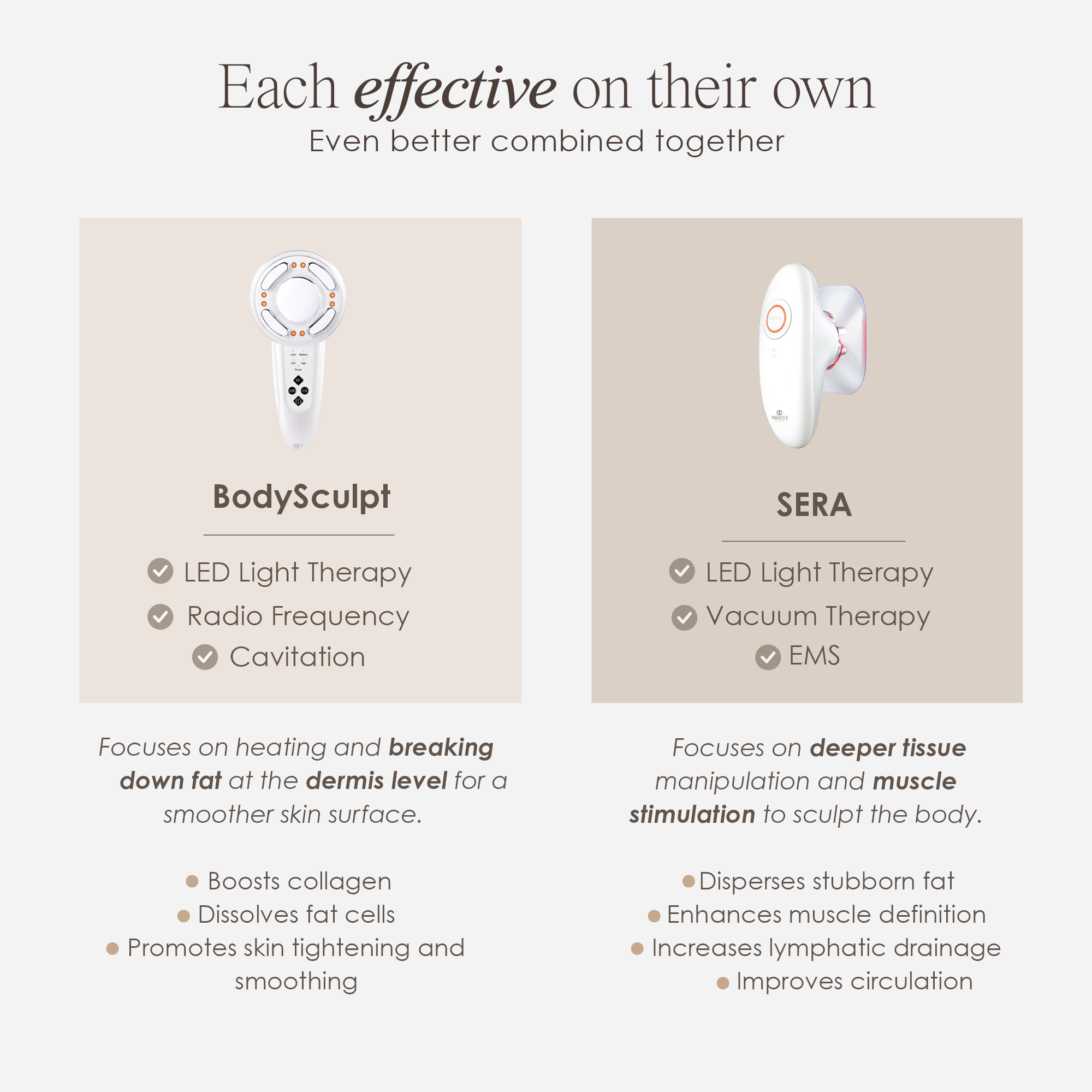 SERA | Vacuum Body Contour Device